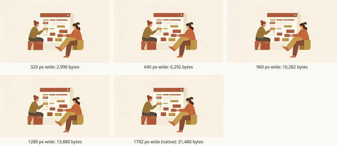 Five copies of an illustration of two people working at a planning board, in a grid of equal captioned cells. The captions read 320, 640, 960, 1280 and 1792 pixels wide, with file sizes from 2,990 to 21,460 bytes.